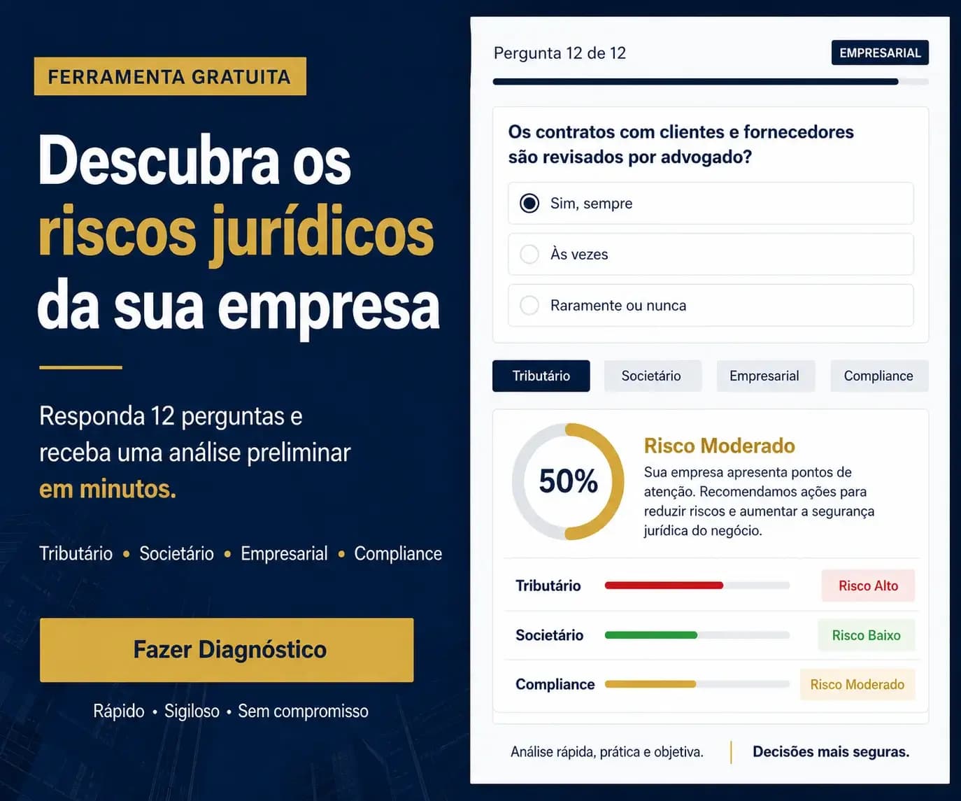 Diagnóstico Empresarial para avaliar riscos tributários, societários, contratuais e de compliance
